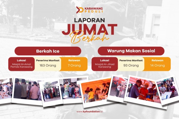 Ratusan Penerima Manfaat di jum'at berkah!! ratusan-penerima-manfaat-di-jumat-berkah-image